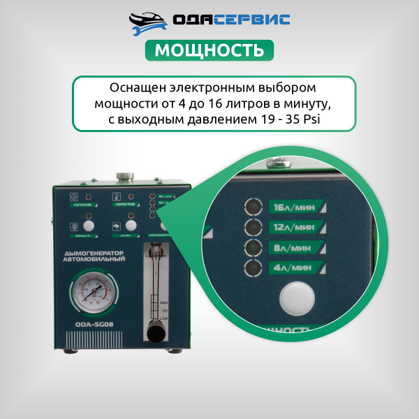 Дымогенератор автомобильный ОДА Сервис ODA-SG08, 2 режима работы, встроенный насос, электронная регулировка мощности, 12/24 В