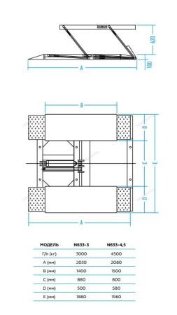 Подъемник ножничный 3т 380В NORDBERG N633-3_380