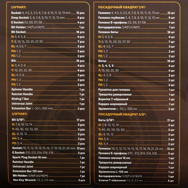 Набор инструментов 108 пр. 1/4''3/8''(6гр.)(4-22мм)