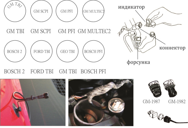 Набор индикаторов для проверки сигналов электронных систем впрыска в кейсе JTC 1251 (TBI, PFI, SCPI)