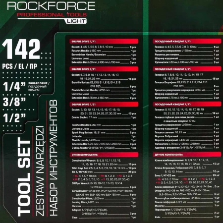 Набор инструментов 142пр. 1/4'', 3/8'', 1/2''(6гр.)