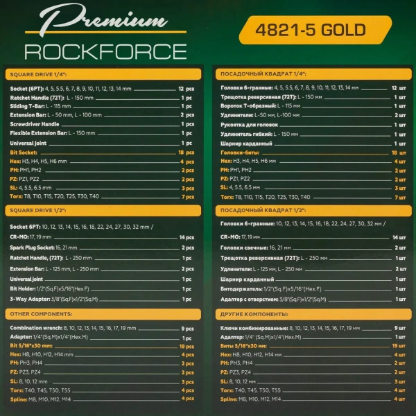 Набор инструментов 82+6пр. 1/4''1/2''6pt