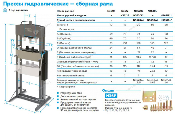 Пресс гидравлический NORDBERG N3630L (усилие 30 тонн)