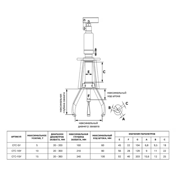 Съемник гидравлический от внешнего насоса самоцентрирующийся GARWIN PRO 811527-20 (СГС-20Н, 20 т)
