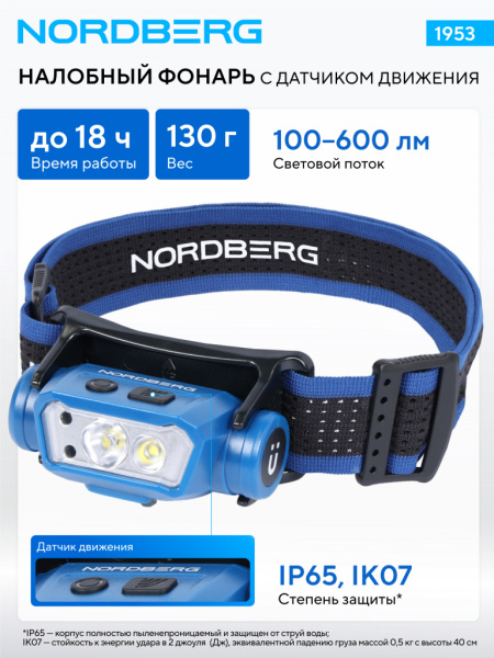 Фонарь светодиодный налобный NORDBERG 1953, аккумуляторный, 3,7 В c датчиком движения
