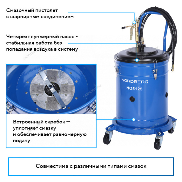 Установка электрическая для раздачи густой смазки с баком NORDBERG NO5125 (25 л)