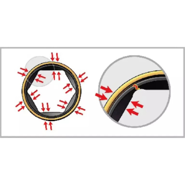 Головка торцевая ударная глубокая тонкостенная особо прочная Licota ANS4019L-HT (1/2", 19 мм)