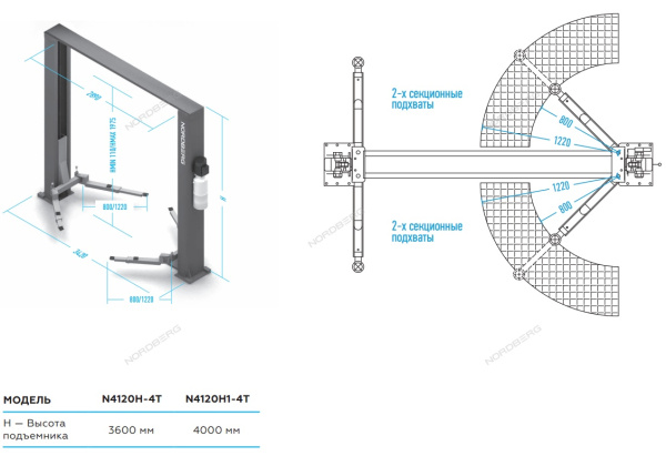 Двухстоечный подъёмник Nordberg N4120H1-4T