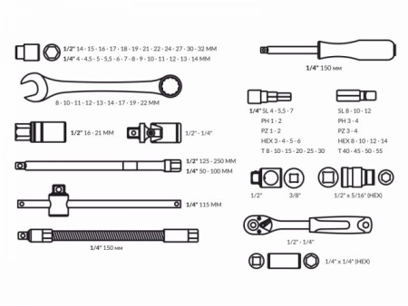 Набор головок и ключей 82пр. TREK