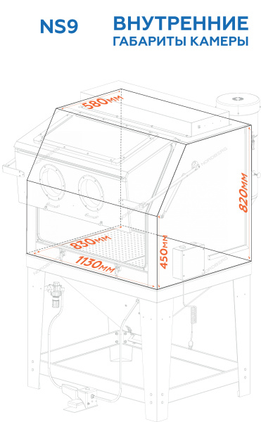Камера пескоструйная фронтальная загрузка NORDBERG NS9