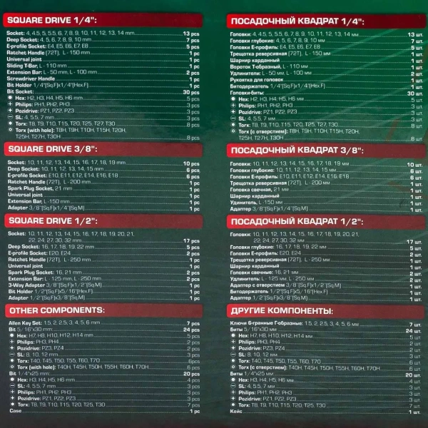 Набор инструментов 172пр. 1/4''3/8''1/2''6гр