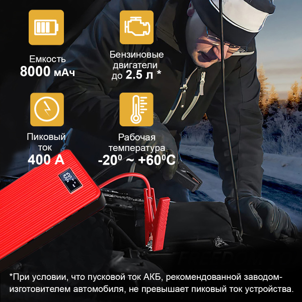 Пусковое устройство 12В, 8 000 мАч, 200/400А iCartool IC-JSD08