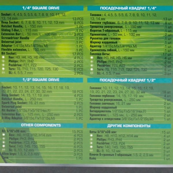 Набор инструментов 94пр. 1/4'', 1/2''