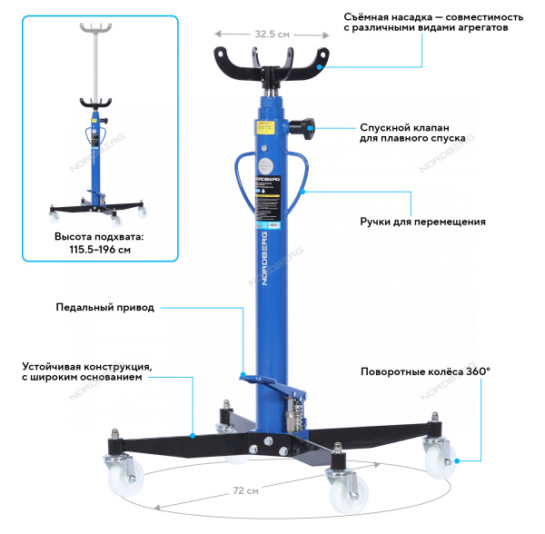 Стойка трансмиссионная NORDBERG N3410T (1 т, синяя)