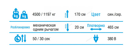 Подъемник четырехстоечный NORDBERG 4445J_M (4.5 т, без траверсы, 380 В, синий/серый)