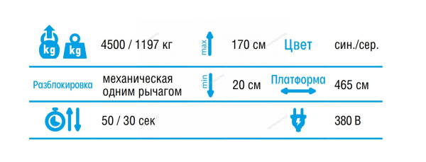 Подъемник четырехстоечный NORDBERG 4445J_M (4.5 т, без траверсы, 380 В, синий/серый)