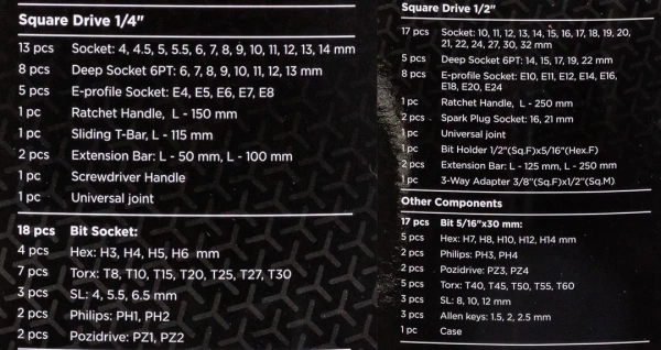 Набор инструментов 108пр.1/4'',1/2''(6гр.)(4-32мм)