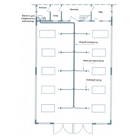 Система напольная для удаления выхлопных газов Хорекс Авто HZ 16.1.000
