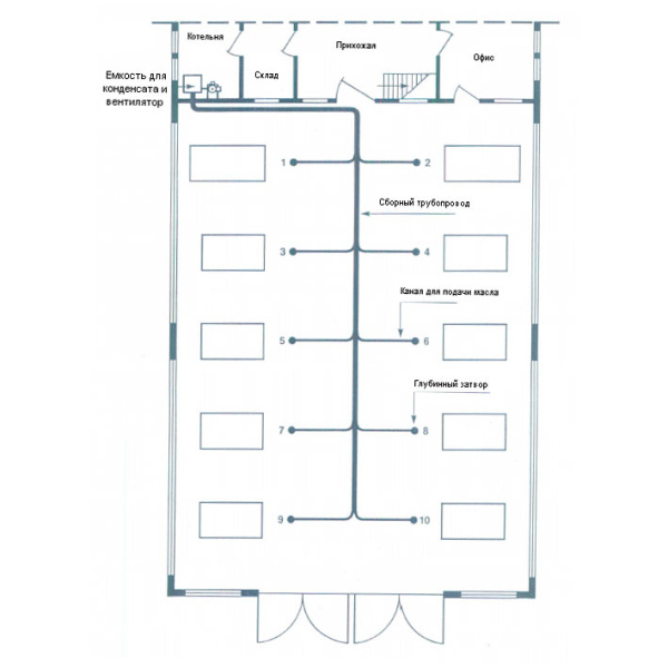 Система напольная для удаления выхлопных газов Хорекс Авто HZ 16.1.000