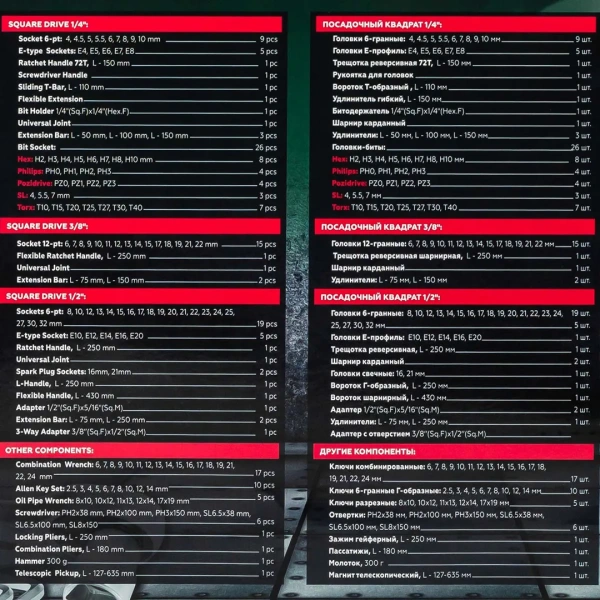 Набор инструментов 142+2пр. 1/4'', 3/8'', 1/2''(6гр.,12гр.)
