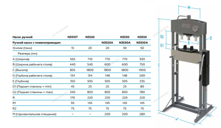 Пресс гидравлический NORDBERG PRO N3530 (усилие 30 тонн)