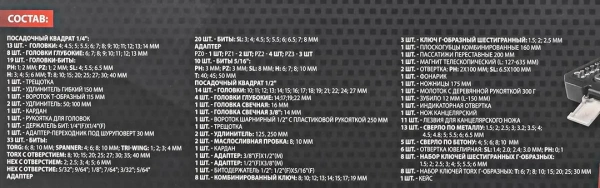 Набор инструментов 216пр. 1/4''1/2''(6гр.)(4-27мм)