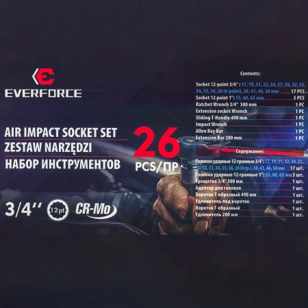 Набор инструментов ударных 26пр. 3/4''(12гр.)