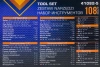 Набор инструментов 108пр. 1/4'', 1/2'' (6гр.)(4-32мм)