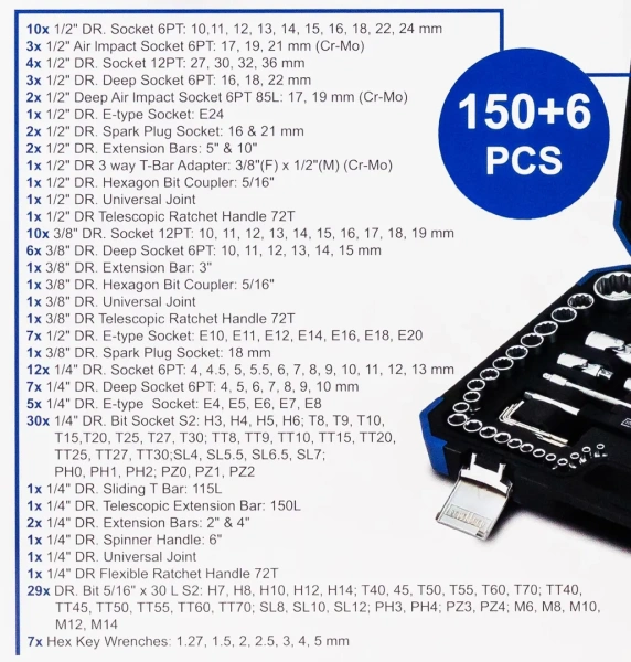 Набор инструментов 150+6пр.1/4''3/8''1/2''(6-гр.)(4-36мм, 3/8'':10-19мм 12гр., 1/2'':27,30,32,36-12гр.)+(биты 5/16'':М6,8,10,12,14, гибкий удлинитель 1/4'')