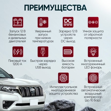 Пусковое устройство c компрессором iCartool IC-JSD12P (12 В, 12 000 мАч, 600/1200 А)