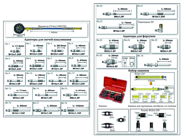Компрессометр дизель с адаптерами JTC 4302 (37 предметов)