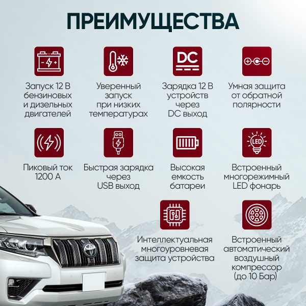 Пусковое устройство c компрессором iCartool IC-JSD12P (12 В, 12 000 мАч, 600/1200 А)