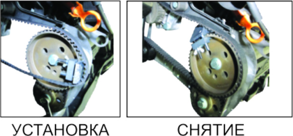 Набор инструментов для гибких поликлиновых ремней JTC 4850 (2 предмета в кейсе)