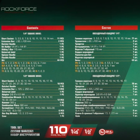 Набор инструментов 110пр.1/4''&1/2''(6-гран)(5-32мм)