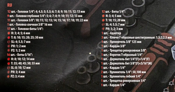 Набор инструментов 94 пр. 1/4''3/8''(6гр)(4-22мм)