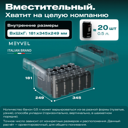 Автохолодильник Meyvel AF-M15
