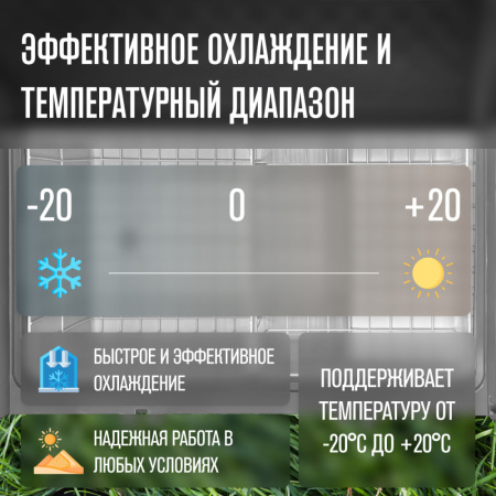 Автомобильный компрессорный холодильник Meyvel AF-K45D