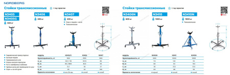 Cтойка трансмиссионная гидравлическая NORDBERG N3405 (г/п 500 кг)