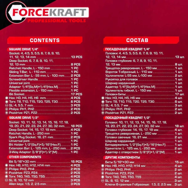 Набор инструментов 94пр. 1/2'',1/4''(6гр.)(4-32мм) Profi