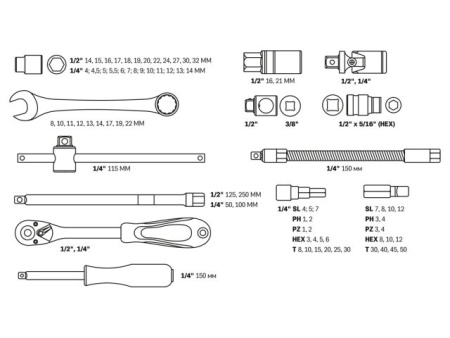 Набор головок и ключей 82пр. ВОЛАТ