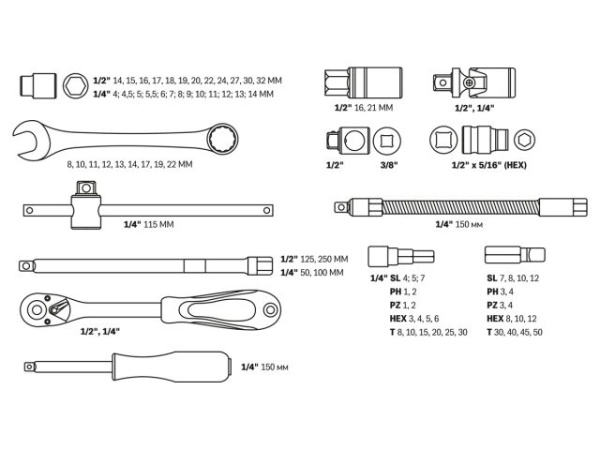 Набор головок и ключей 82пр. ВОЛАТ