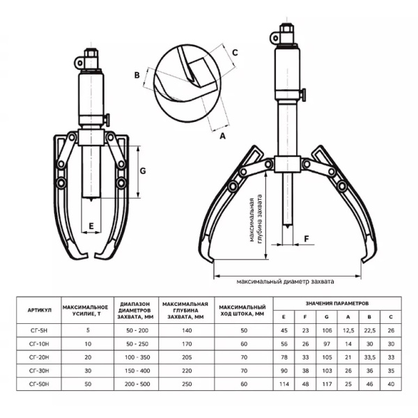 Съемник гидравлический со встроенным насосом самоцентрирующийся СГС-15У GARWIN PRO 811526-15 (15 т)