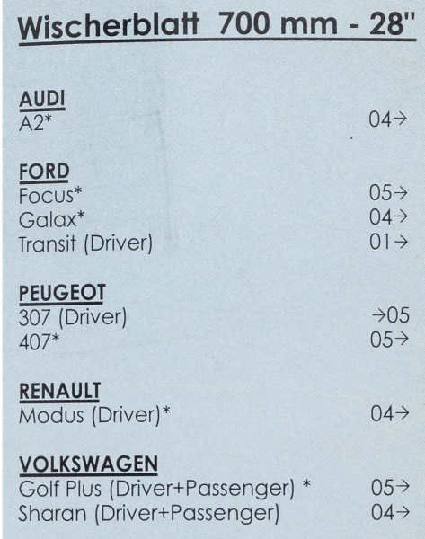 Стеклоочиститель каркасный 28'',710мм (KW-0168-28)