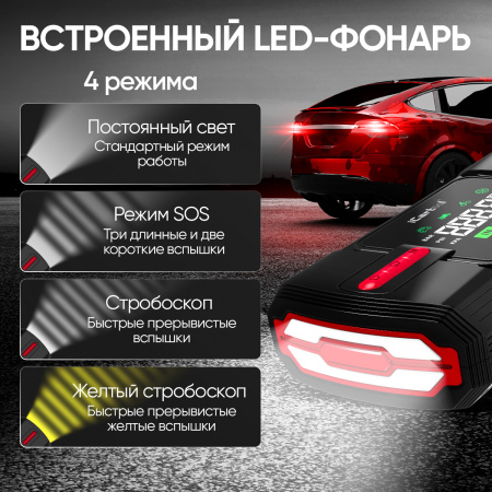 Пусковое устройство c компрессором iCartool IC-JSD12P (12 В, 12 000 мАч, 600/1200 А)