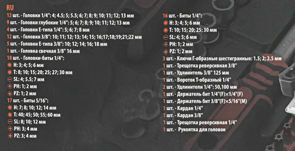 Набор инструментов 108 пр. 1/4''3/8''(6гр.)(4-22мм)