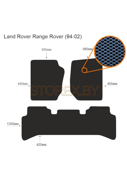Land Rover Range Rover (94-02) copy