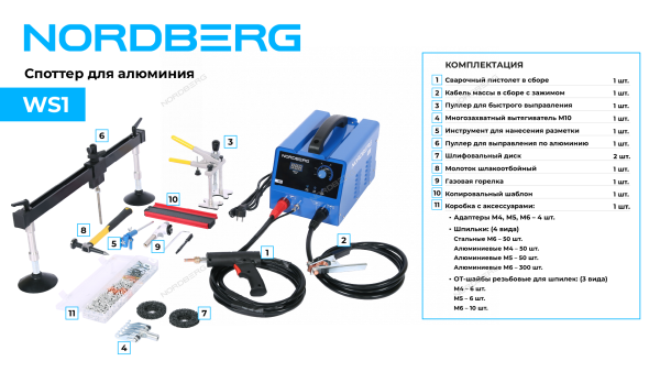 Аппарат сварочный споттер для алюминия NORDBERG WS1 (220 В)