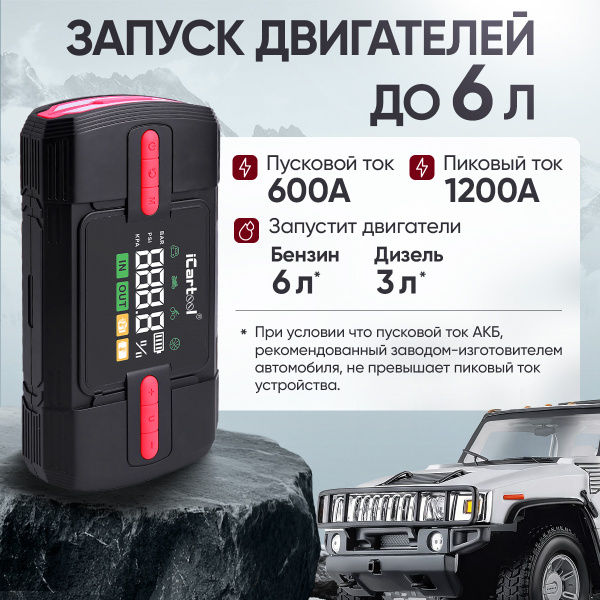 Пусковое устройство c компрессором iCartool IC-JSD12P (12 В, 12 000 мАч, 600/1200 А)