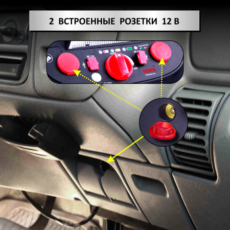 Пусковое устройство iCartool IC-CBL18 (12 В, 18000 мАч, 450/1000 А)