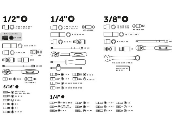 Набор головок и ключей 219пр. 1/4",3/8",1/2" PRO STARTUL LE MANS (PRO-219L)